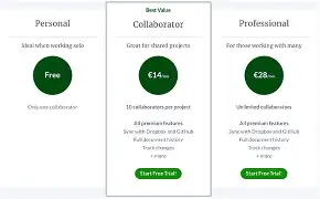 Overleaf AI Assist: เครื่องมือช่วยเขียน LaTeX ด้วย AI สำหรับนักวิจัย (1 เดือน EDucation) - Image 5