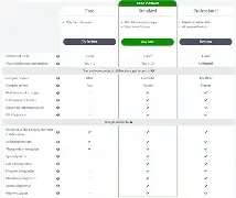 Overleaf AI Assist: เครื่องมือช่วยเขียน LaTeX ด้วย AI สำหรับนักวิจัย (1 เดือน EDucation) - Image 4